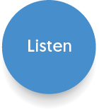 Chelmsford Web Design Experts - we listen to your requirements